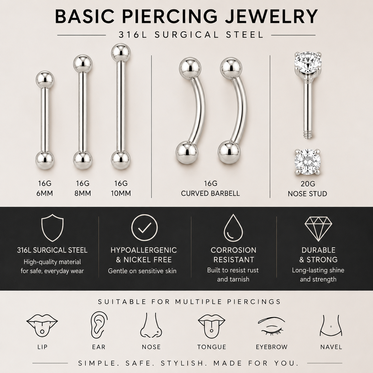 316L Basic | Initial Piercing