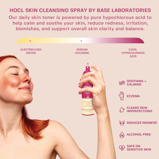 TSBL25 - Hypochlorous Acid Spray